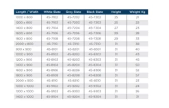 Giorgio Lux White Slate Effect Shower Tray - 1600 X 900 - Concealed Waste -Villeroy & Boch Sales Shop Dimensions Mere 10