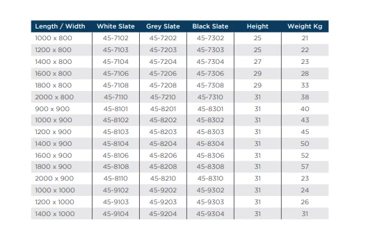 Giorgio Lux Grey Slate Effect Shower Tray - 1000 X 800 - Concealed Waste 8 Giorgio Lux Grey Slate Effect Shower Tray - 1000 X 800 - Concealed Waste - Image 6