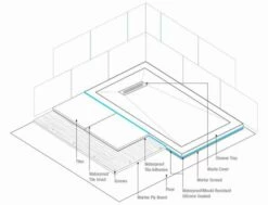 TrayMate TM25 Linear Square Shower Tray - 900 X 900mm -Villeroy & Boch Sales Shop linear dissection 1 10