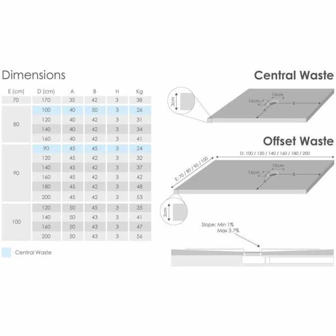 Essenza Grey Slate Shower Tray - Cut To Size 9 Essenza Grey Slate Shower Tray - Cut To Size - Image 7