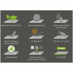 Essenza 900 X 900mm Grey Slate Shower Tray - Cut To Size -Villeroy & Boch Sales Shop wFandB 1